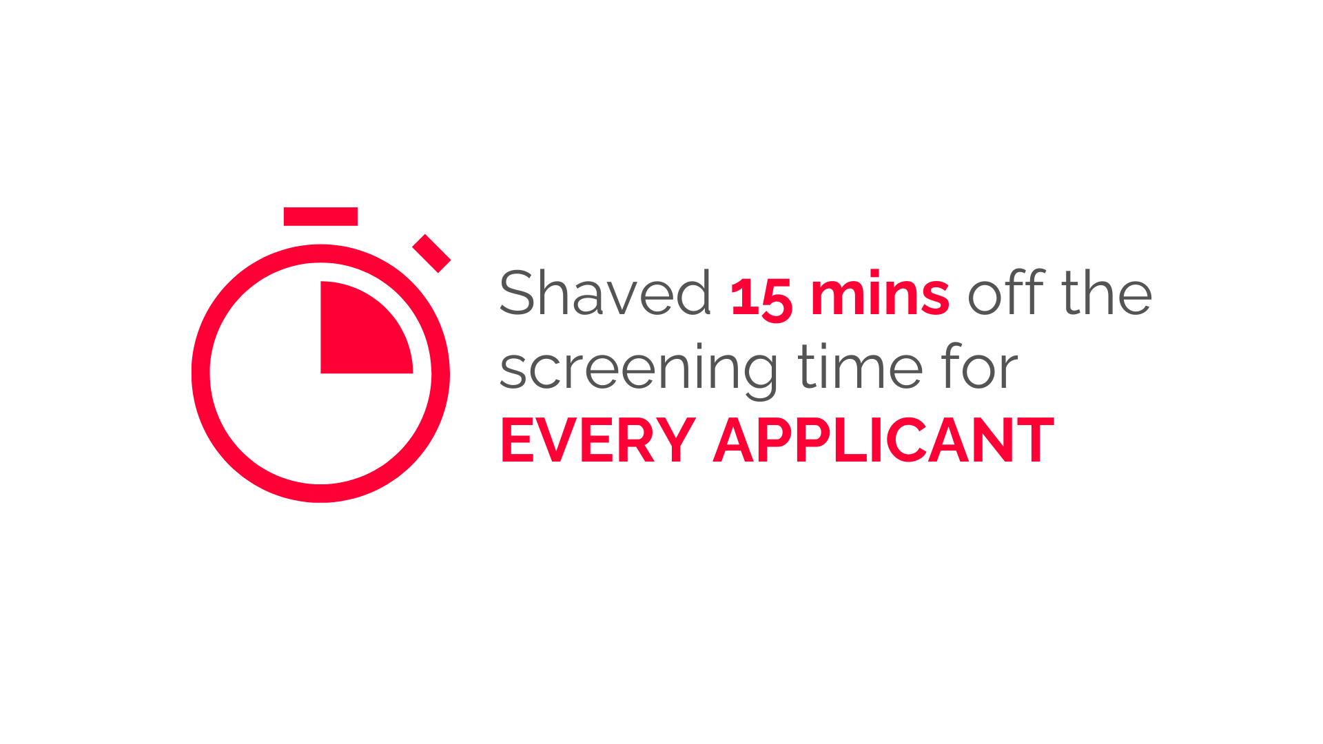 British Heart Foundation